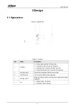 Предварительный просмотр 8 страницы Dahua ARM310-W2 User Manual