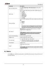 Preview for 13 page of Dahua ARM310-W2 User Manual