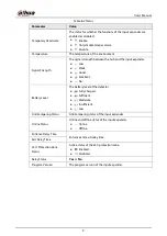 Preview for 14 page of Dahua ARM310-W2 User Manual