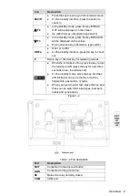 Предварительный просмотр 8 страницы Dahua ASA1222G User Manual