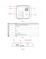 Preview for 8 page of Dahua ASA2212A User Manual