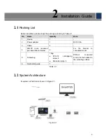 Preview for 12 page of Dahua ASA4214F User Manual