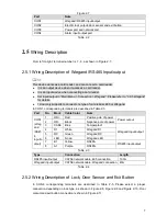 Preview for 16 page of Dahua ASA4214F User Manual