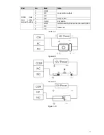 Preview for 17 page of Dahua ASA4214F User Manual