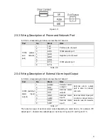 Preview for 18 page of Dahua ASA4214F User Manual