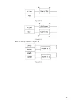 Preview for 19 page of Dahua ASA4214F User Manual