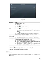 Preview for 35 page of Dahua ASA4214F User Manual