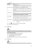 Preview for 38 page of Dahua ASA4214F User Manual