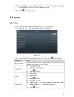 Preview for 43 page of Dahua ASA4214F User Manual