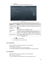 Preview for 48 page of Dahua ASA4214F User Manual