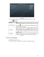 Preview for 51 page of Dahua ASA4214F User Manual