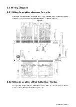 Предварительный просмотр 15 страницы Dahua ASC1202C-D User Manual