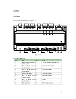 Preview for 10 page of Dahua ASC1204B-S User Manual