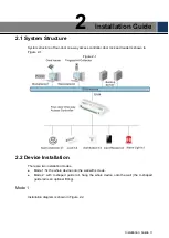 Preview for 13 page of Dahua ASC1204B User Manual