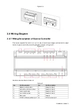 Preview for 15 page of Dahua ASC1204B User Manual