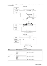 Preview for 17 page of Dahua ASC1204C-S User Manual