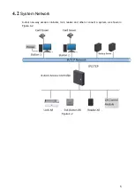 Предварительный просмотр 14 страницы Dahua ASC1208C-S User Manual