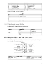 Предварительный просмотр 14 страницы Dahua ASC2102B-T User Manual