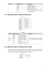 Предварительный просмотр 15 страницы Dahua ASC2102B-T User Manual