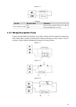 Предварительный просмотр 16 страницы Dahua ASC2102B-T User Manual