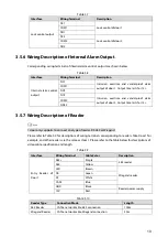 Preview for 17 page of Dahua ASC2102B-T User Manual