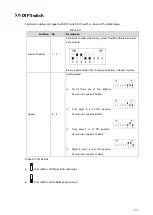 Preview for 18 page of Dahua ASC2102B-T User Manual