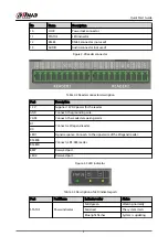 Предварительный просмотр 11 страницы Dahua ASC3202B Quick Start Manual