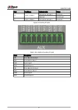 Предварительный просмотр 12 страницы Dahua ASC3202B Quick Start Manual