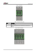 Предварительный просмотр 13 страницы Dahua ASC3202B Quick Start Manual