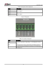 Предварительный просмотр 14 страницы Dahua ASC3202B Quick Start Manual