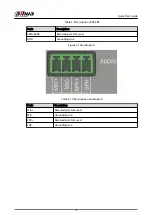 Предварительный просмотр 16 страницы Dahua ASC3202B Quick Start Manual