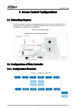 Предварительный просмотр 31 страницы Dahua ASC3202B Quick Start Manual