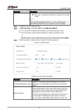 Предварительный просмотр 35 страницы Dahua ASC3202B Quick Start Manual