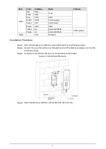 Предварительный просмотр 11 страницы Dahua ASI1212D User Manual