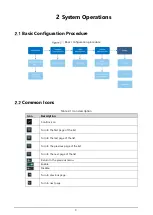 Preview for 10 page of Dahua ASI6213J-FT User Manual