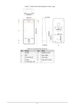 Предварительный просмотр 13 страницы Dahua ASI7214X User Manual