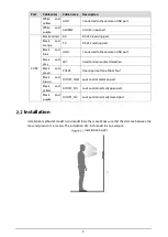 Предварительный просмотр 16 страницы Dahua ASI7214X User Manual