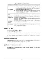 Предварительный просмотр 31 страницы Dahua ASI7214X User Manual