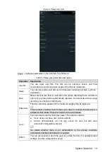 Preview for 19 page of Dahua ASI7223X-A User Manual
