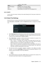 Preview for 28 page of Dahua ASI7223X-A User Manual