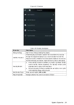 Preview for 34 page of Dahua ASI7223X-A User Manual