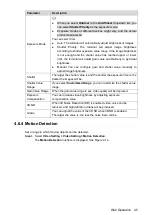 Preview for 51 page of Dahua ASI7223X-A User Manual