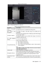 Preview for 54 page of Dahua ASI7223X-A User Manual