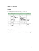 Preview for 9 page of Dahua ASR1102A User Manual