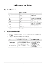 Preview for 8 page of Dahua ASR2101H-D User Manual