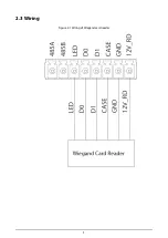 Preview for 9 page of Dahua ASR2101H-D User Manual