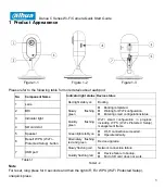 Предварительный просмотр 3 страницы Dahua C series Quick Start Manual