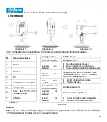 Preview for 11 page of Dahua C series Quick Start Manual