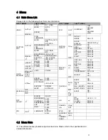 Preview for 16 page of Dahua CA-DBW481BP User Manual