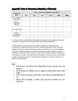 Предварительный просмотр 18 страницы Dahua CA-DBW481BP User Manual